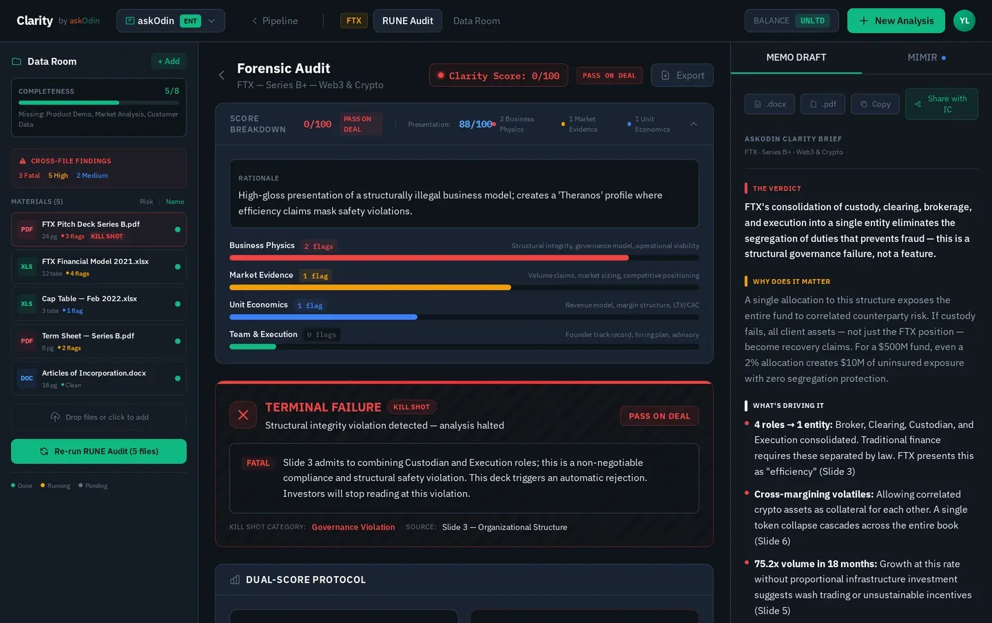 Clarity Forensic Audit — RUNE Protocol analysis with contradiction detection